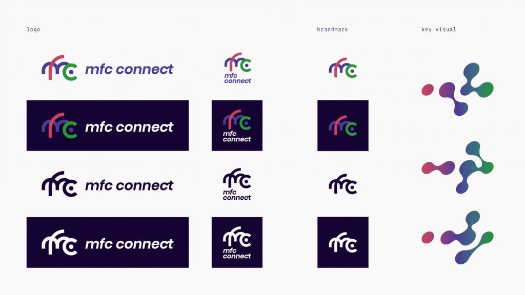 mfc connect - Darstellung von Logo, Bildmarke und Key Visuals